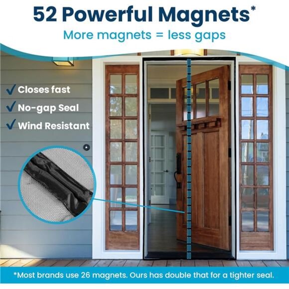 Magnetic Screen Door - Bugs Out, Breeze in -9min Install Auto-Sealing Heavy Duty - Picture 3 of 7